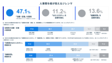 パーソルデジタルベンチャーズ株式会社のプレスリリース画像2