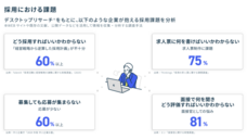 パーソルデジタルベンチャーズ株式会社のプレスリリース画像2
