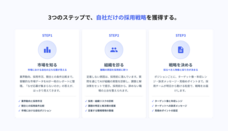 パーソルデジタルベンチャーズ株式会社のプレスリリース画像5