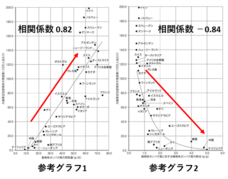 エメラルド整形外科疼痛クリニックのプレスリリース画像1