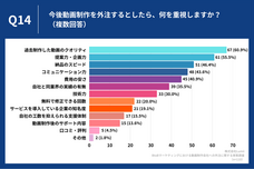 株式会社Lumiiのプレスリリース画像8