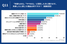 株式会社Lumiiのプレスリリース画像5