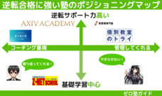 Bizライター事務所のプレスリリース画像1