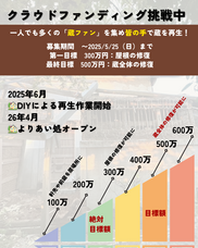 森野和彬✖️CFFインターローカルのプレスリリース画像1