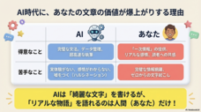 株式会社AI ONEのプレスリリース画像3