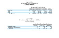 株式会社LogProstyleのプレスリリース画像11