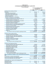 株式会社LogProstyleのプレスリリース画像4