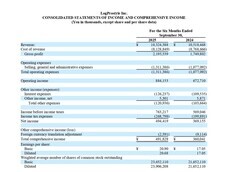 株式会社LogProstyleのプレスリリース画像8