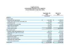株式会社LogProstyleのプレスリリース画像6