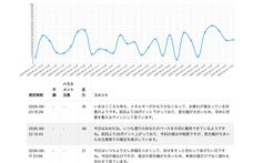 株式会社サウンド＆ヴィジョンテクノロジーズのプレスリリース画像2