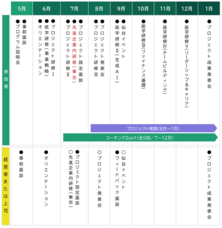 株式会社funbalanceのプレスリリース画像1