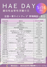 一般社団法人　遺伝性血管性浮腫診断コンソーシアムのプレスリリース画像1