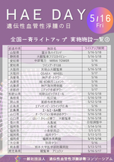 一般社団法人　遺伝性血管性浮腫診断コンソーシアムのプレスリリース画像2