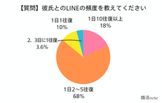 婚活noteのプレスリリース画像1