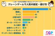 合同会社CGPのプレスリリース画像1