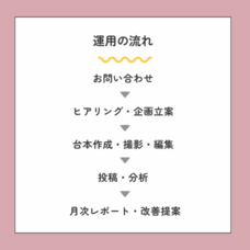 Dreaw合同会社のプレスリリース画像2