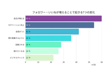 Dreaw合同会社のプレスリリース画像6
