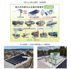 株式会社ミタデンのプレスリリース画像1