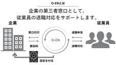 株式会社YOMOのプレスリリース画像1