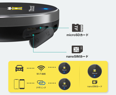 OTTOCAST CORPORATION LIMITEDのプレスリリース画像6