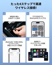 OTTOCAST CORPORATION LIMITEDのプレスリリース画像4