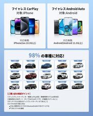 OTTOCAST CORPORATION LIMITEDのプレスリリース画像9