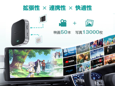 OTTOCAST CORPORATION LIMITEDのプレスリリース画像12