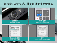 OTTOCAST CORPORATION LIMITEDのプレスリリース画像4