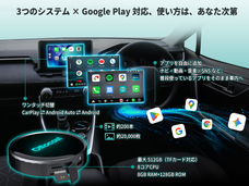 OTTOCAST CORPORATION LIMITEDのプレスリリース画像4