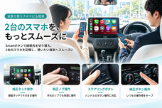 OTTOCAST CORPORATION LIMITEDのプレスリリース画像12