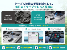 OTTOCAST CORPORATION LIMITEDのプレスリリース画像3