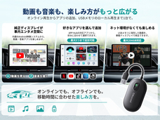 OTTOCAST CORPORATION LIMITEDのプレスリリース画像2