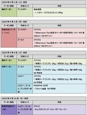 株式会社ファミリーマートのプレスリリース画像8