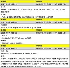 株式会社ファミリーマートのプレスリリース画像4