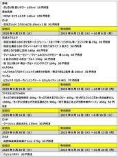 株式会社ファミリーマートのプレスリリース画像6