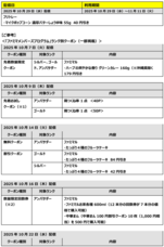 株式会社ファミリーマートのプレスリリース画像6