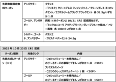 株式会社ファミリーマートのプレスリリース画像7