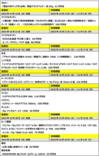 株式会社ファミリーマートのプレスリリース画像5