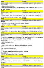 株式会社ファミリーマートのプレスリリース画像3