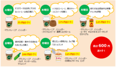 株式会社ファミリーマートのプレスリリース画像5