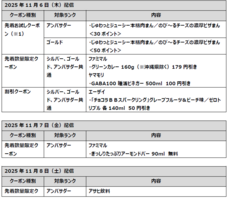 株式会社ファミリーマートのプレスリリース画像7