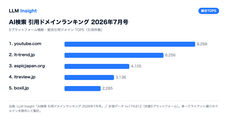 gens合同会社のプレスリリース画像1