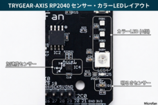 株式会社ピープルメディアのプレスリリース画像3