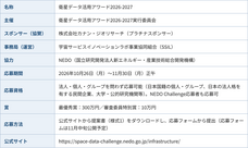 宇宙サービスイノベーションラボ事業協同組合のプレスリリース画像1