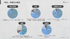 株式会社一絲のプレスリリース画像1