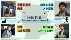 academist Prize 第5期「乳幼児の内なる世界を読み解く」研究チームのプレスリリース画像1