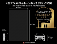 newreason.株式会社のプレスリリース画像2