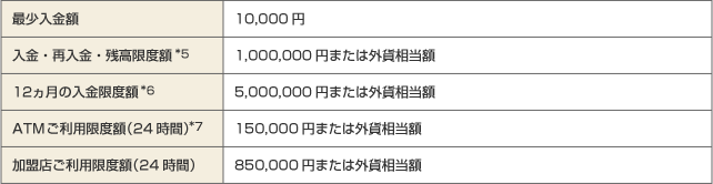 NTTスマートトレード株式会社のプレスリリース画像5