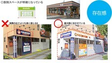 株式会社サインズスクエアのプレスリリース画像2