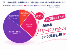 有限会社エーワンのプレスリリース画像6